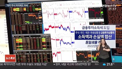 2천만원 넘는 주식 차익에 세금…2023년 첫 납세