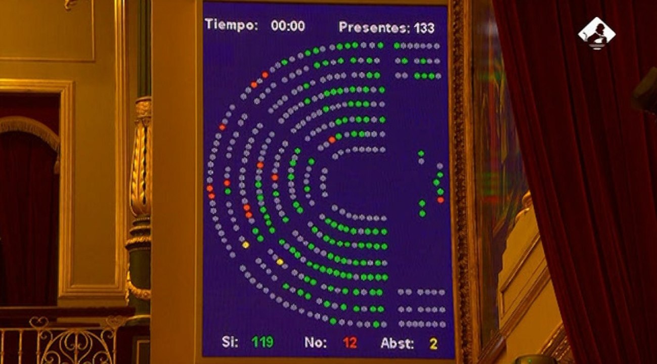 El Gobierno logra convalidar el decreto de nueva normalidad