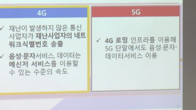 통신 블랙아웃 막는다 ...이동통신 3사 재난 로밍 시스템 구축 / YTN