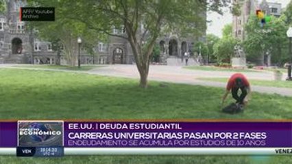 Impacto Económico: Fondos de inversión en Brasil