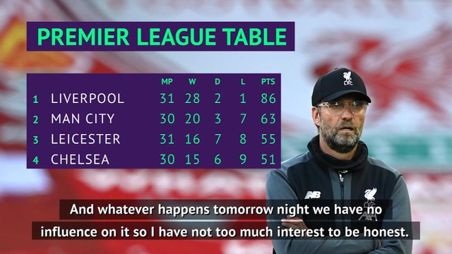 Klopp not preparing for Liverpool celebration during Chelsea vs Man City