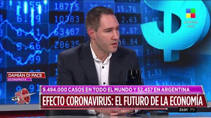 Economía, cómo será el día después de la pandemia