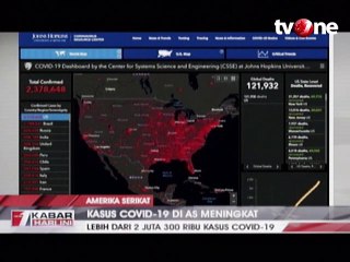 Lonjakan Kasus Baru Covid-19 di AS Terus Meningkat