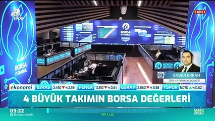 26.06.2020 - A Spor - Sabah Sporu | Tera Yatırım Ekonomisti Enver ERKAN