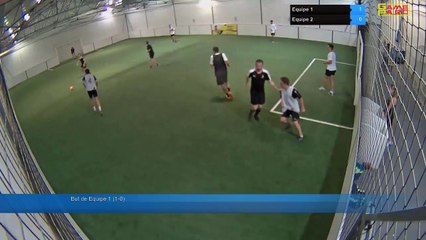 Equipe 1 Vs Equipe 2 - 25/06/20 22:42 - Loisir Poitiers - Poitiers Game Parc