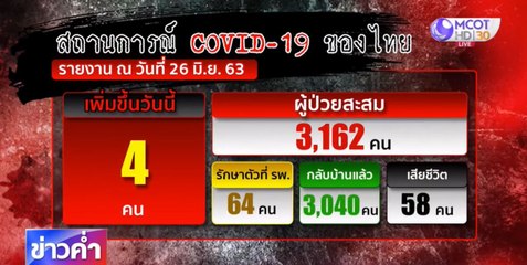 ข่าวค่ำ ช่วงที่ 1 วันศุกร์ที่ 26 มิถุนายน 2563