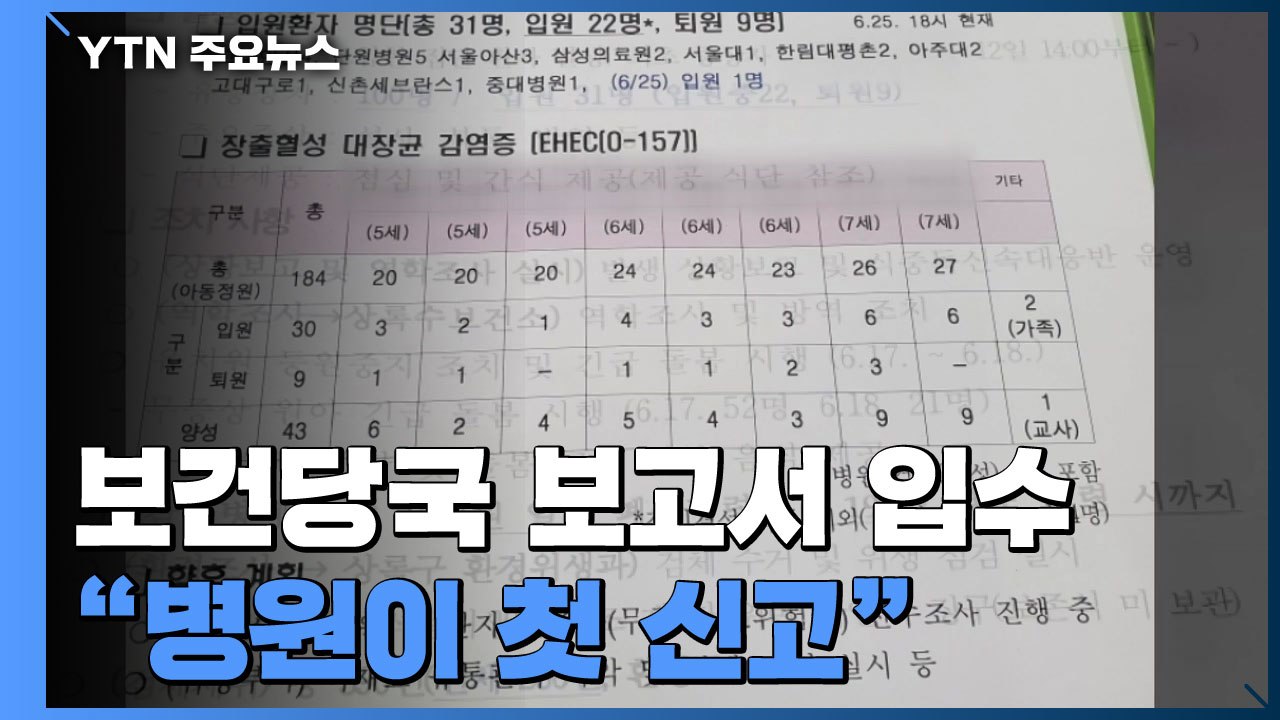 병원이 식중독 첫 신고..."유치원, 발병 알고도 등원 강행" / YTN