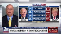 Karl Rove breaks down new polling as Biden leads in battleground states