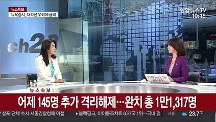 [뉴스특보] 또 교회 집단감염…주말 방역 비상