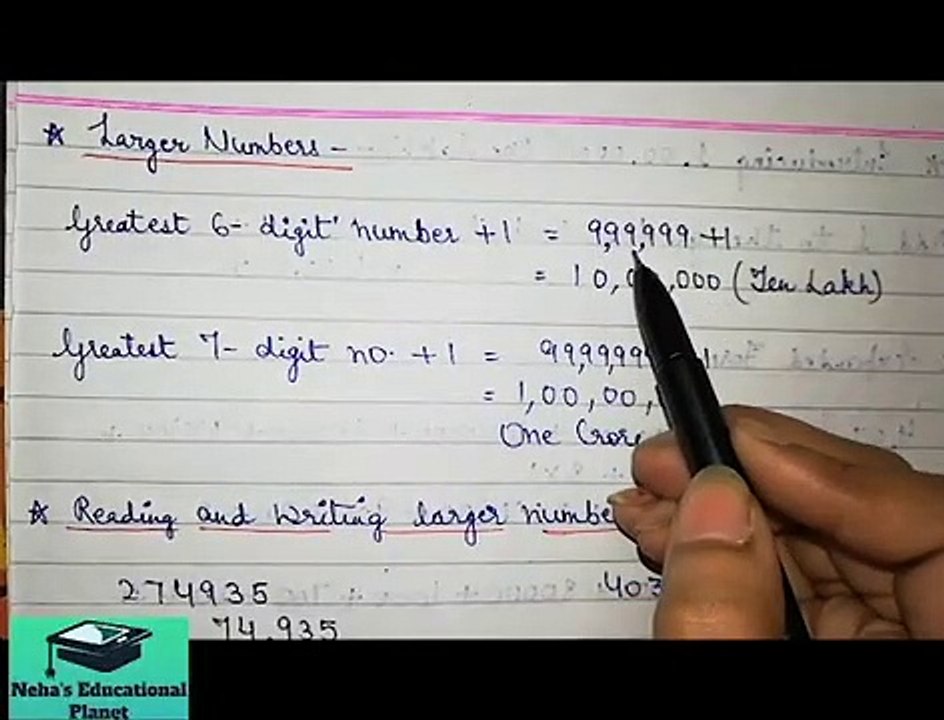 Ch1(Part04): Knowing Our Numbers-Class 6 Maths |अपनी संख्याओं की जानकारी | Apni Sankhyaon Ki Jankarih1(Part04)