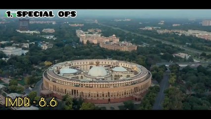 Top Best Indian Web Series(2020) in Hindi | With Unique Concept