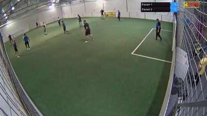 Equipe 1 Vs Equipe 2 - 27/06/20 20:25 - Loisir Poitiers - Poitiers Game Parc