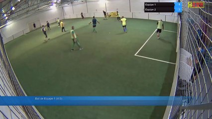 Equipe 1 Vs Equipe 2 - 27/06/20 20:36 - Loisir Poitiers - Poitiers Game Parc