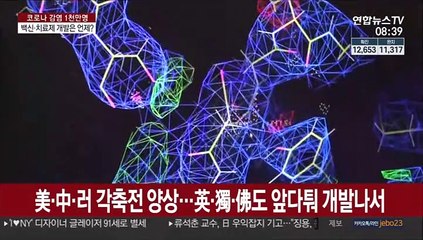 결국, 바이러스와 공존?…백신·치료제 개발 어디까지 왔나