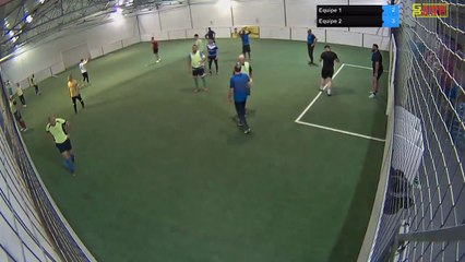 Equipe 1 Vs Equipe 2 - 27/06/20 21:32 - Loisir Poitiers - Poitiers Game Parc
