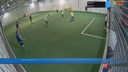 Equipe 1 Vs Equipe 2 - 27/06/20 21:44 - Loisir Poitiers - Poitiers Game Parc