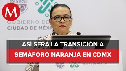 En días escalonados: así será la reapertura de negocios en Centro Histórico de CdMx