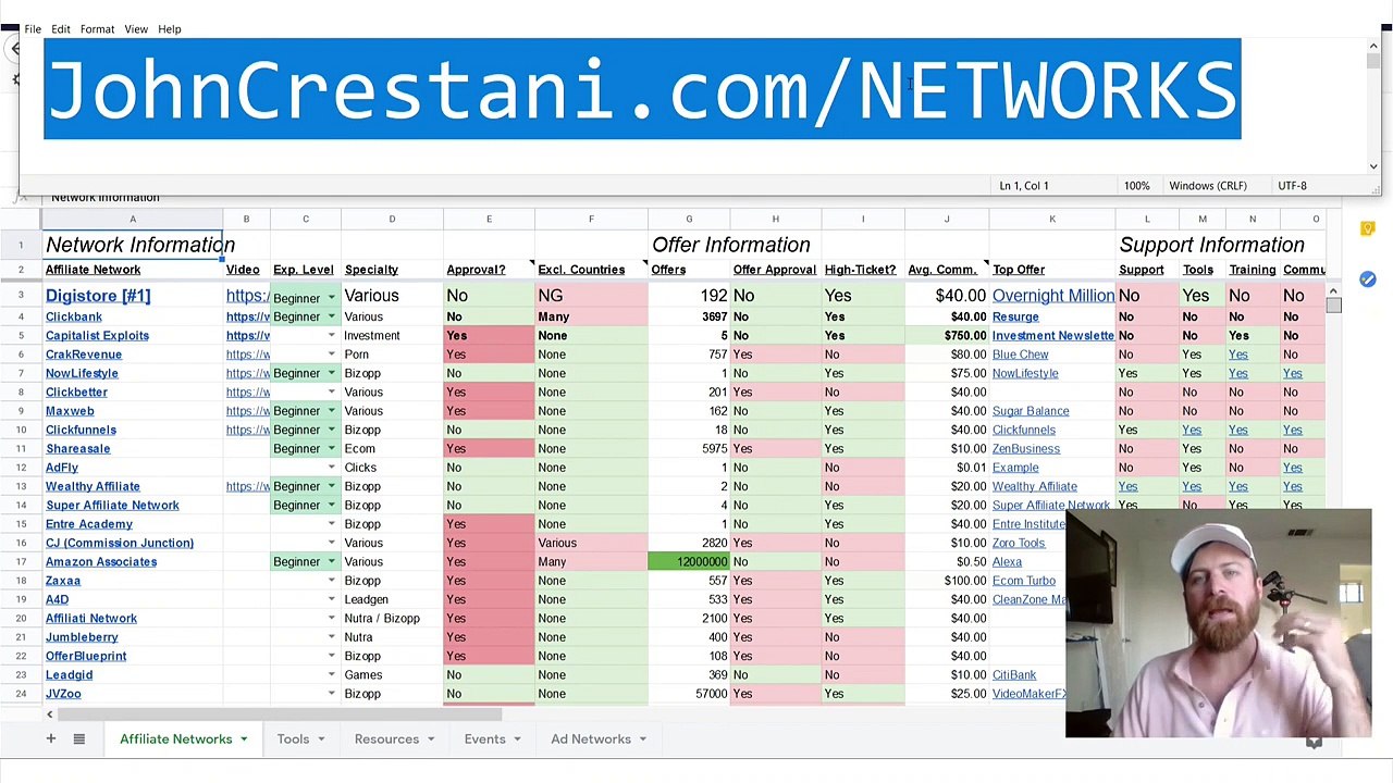 CPAMatica Affiliate Network Review (Find Offers WORLDWIDE!)