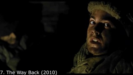 Top 10 Must-Watch Hollywood Survival Movies Dubbed in Hindi 🎬