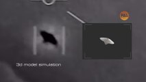 The analysis of the U.S classified footage of UFO. (3D Simulation)