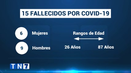 tn7-paciente-fallecida-por-covid-19-280620