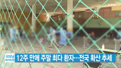 [YTN 실시간뉴스] 12주 만에 주말 최다 환자...전국 확산 추세 / YTN