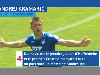 34e j. - Kramaric, Müller, Werner : 3 buts, 3 stats