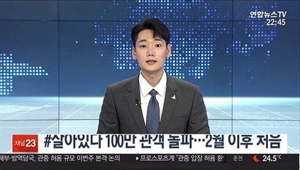#살아있다 100만 관객 돌파…2월 이후 처음