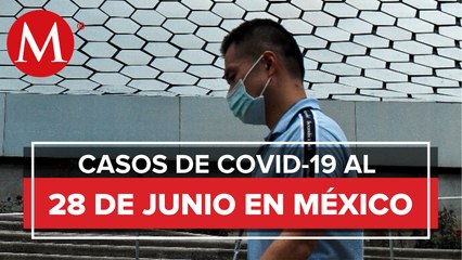 Muertes por coronavirus en México llegan a 26 mil 648