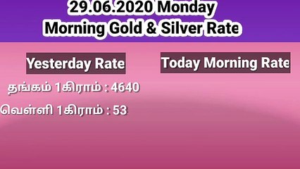 29.06.2020 Today Morning  Gold Rate in Tamilnadu