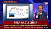 Prof. Dr. Mehmet Ceyhan'dan korkutan açıklama: İyiye alamet değil!