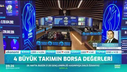 29.06.2020 - A Spor - Sabah Sporu | Tera Yatırım Ekonomisti Enver ERKAN