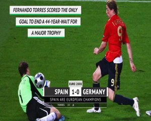 On this Day: Spain win Euro 2008
