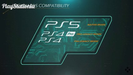 Retrocompatibilidad en consolas PlayStation