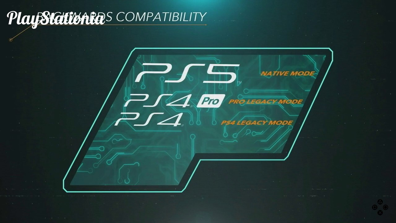Retrocompatibilidad en consolas PlayStation