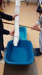Petits hydrologues 2020 – Ecole Elementaire Les Ratacans – Cavaillon – CM1-CM2
