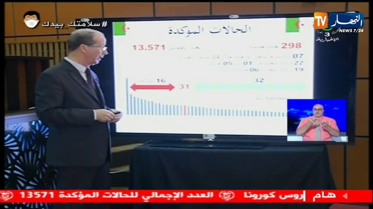 وزارة الصحة: تسجيل 298 إصابة جديدة بفيروس كورون...