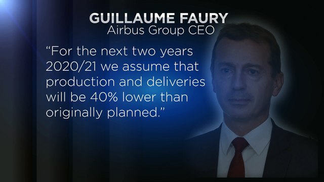 Airbus: - 40% производства и поставок