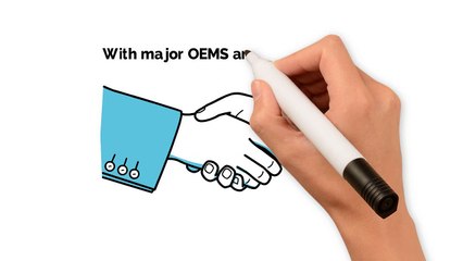 Ornnova Technologies : PLM Company in Bangalore
