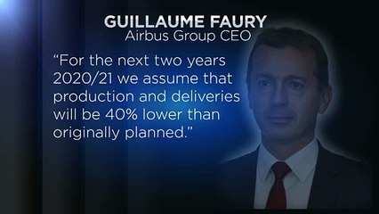 Airbus: Πτώση 40% στην παραγωγή για δύο χρόνια
