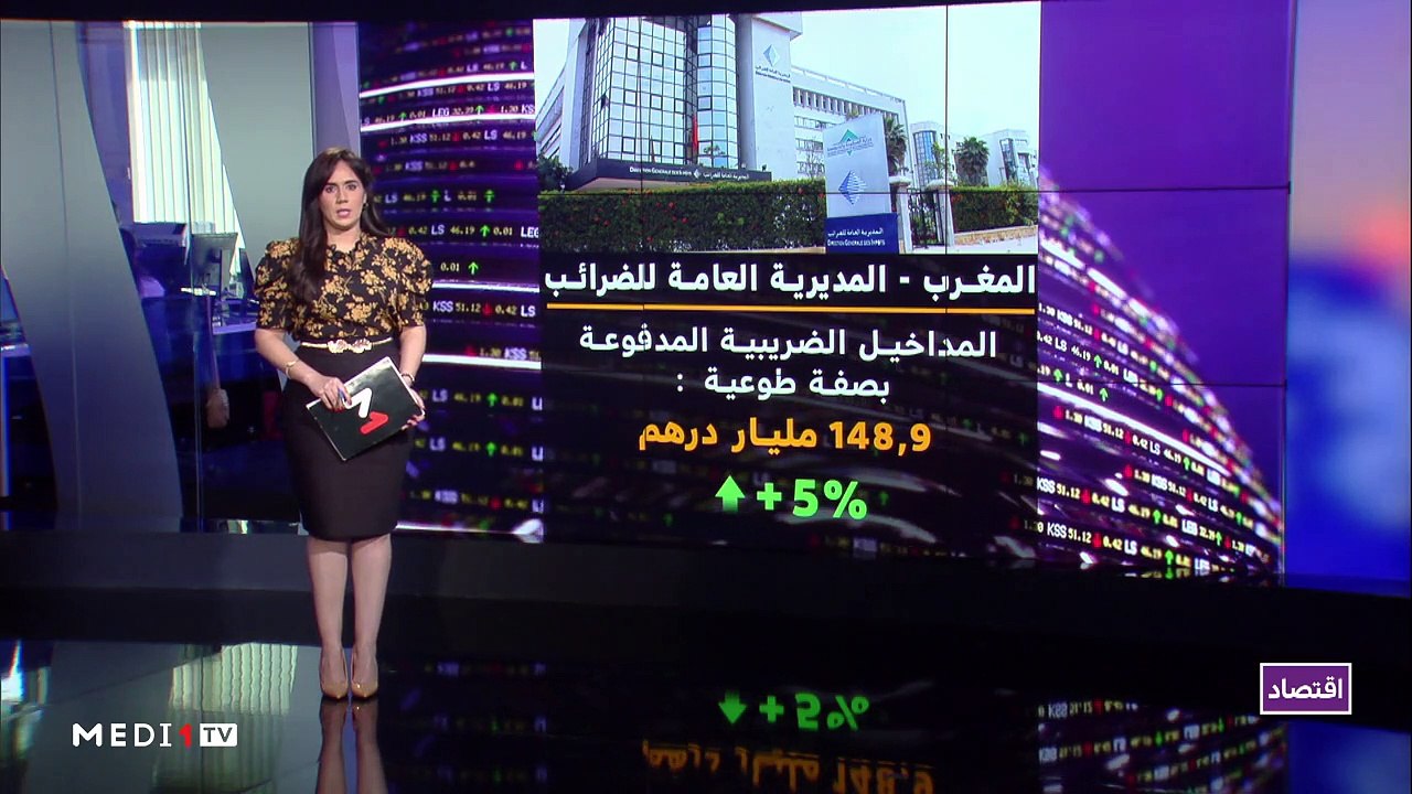 النشرة الاقتصادية - 29/06/2020