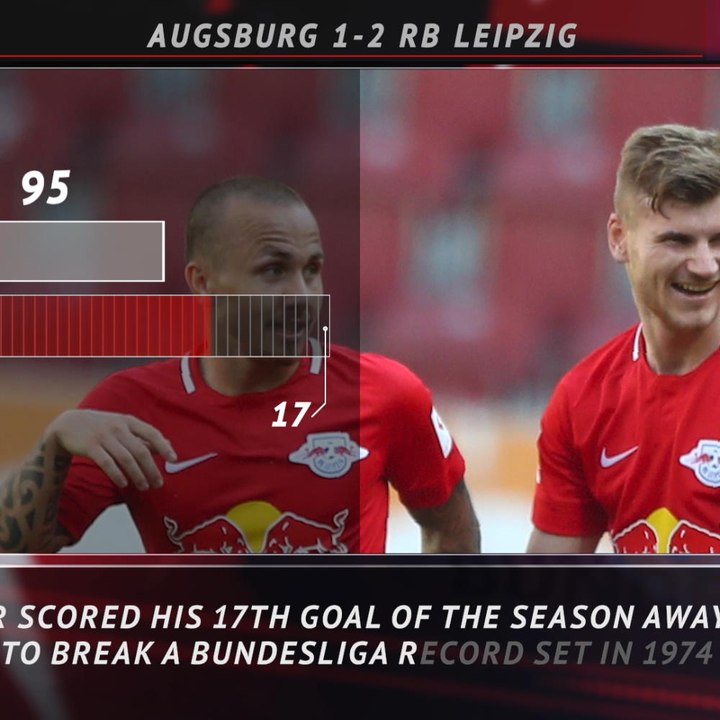 5 Things - Timo Werner breaks goalscoring recor...