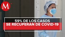 Al menos 59% de pacientes con coronavirus se ha recuperado