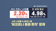 [앵커리포트] 2차 유행 더 두려운 '非 코로나 중증 환자'...대책은? / YTN