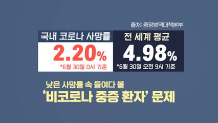[앵커리포트] 2차 유행 더 두려운 '非 코로나 중증 환자'...대책은? / YTN