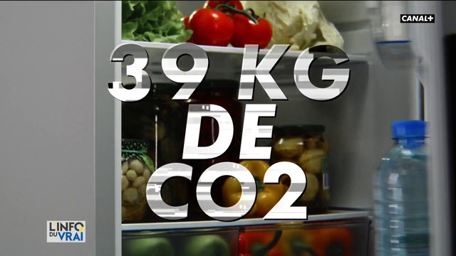 Défi climatique : réduire l'empreinte carbone