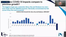 4,000 furloughed staff in Derry and Strabane may not return and economy could shrink by 9.5%, says economist