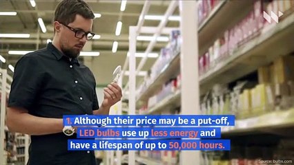 7 Easy Changes to Make Your Home More Eco-Friendly