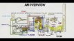 Coal Fired Power Plant (Thermal Power Plant) - How it works
