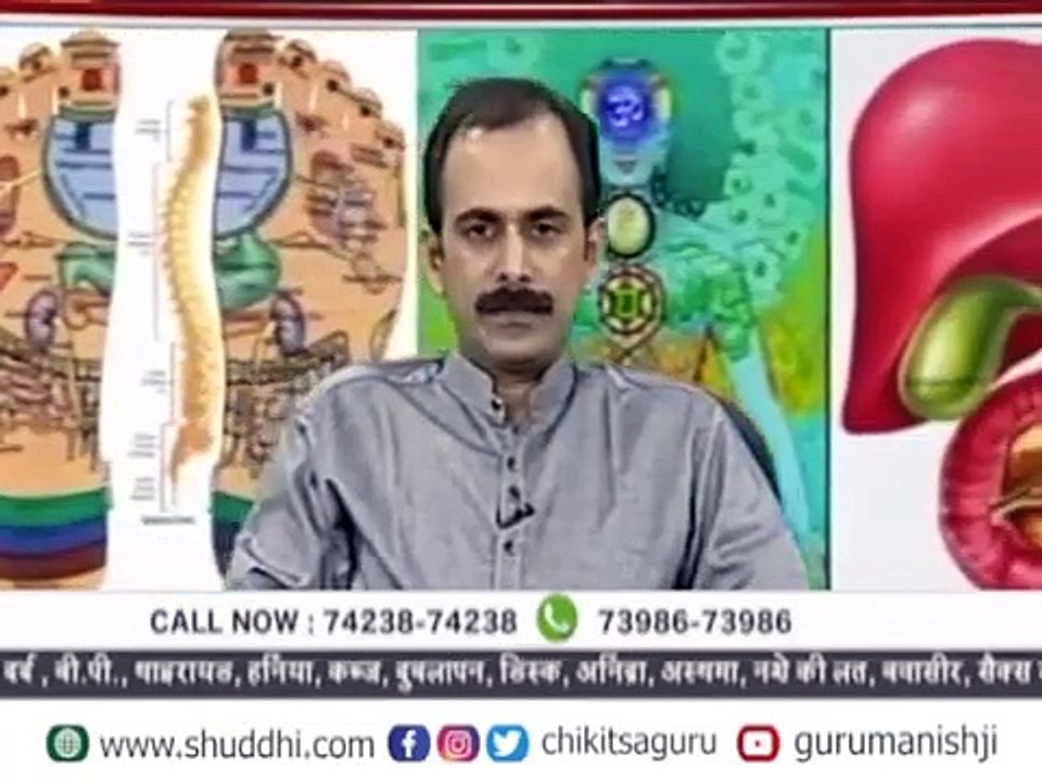 Psoriasis | Skin infection | Ayurvedic treatment | Guru Manish